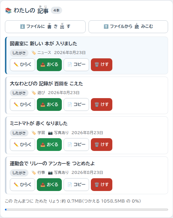 わたしの記事の一覧